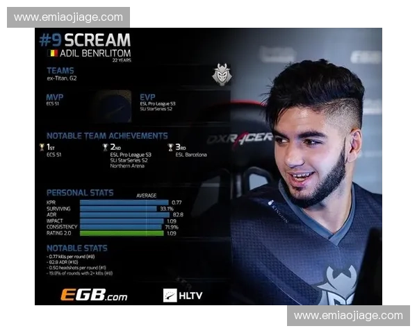 CSGO如何高效加入战队提升游戏体验与竞技水平的实用指南